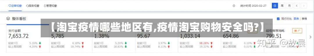【淘宝疫情哪些地区有,疫情淘宝购物安全吗?】