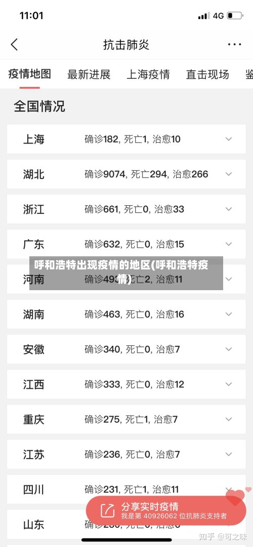 呼和浩特出现疫情的地区(呼和浩特疫情)