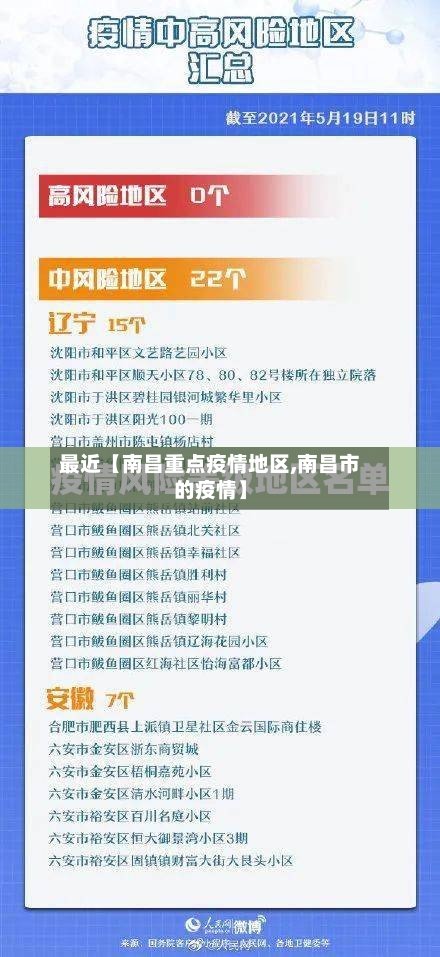 最近【南昌重点疫情地区,南昌市的疫情】-第3张图片