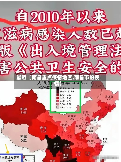 最近【南昌重点疫情地区,南昌市的疫情】-第2张图片