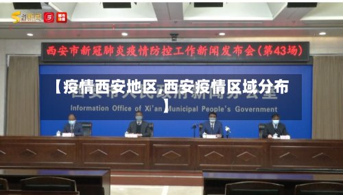 【疫情西安地区,西安疫情区域分布】-第2张图片