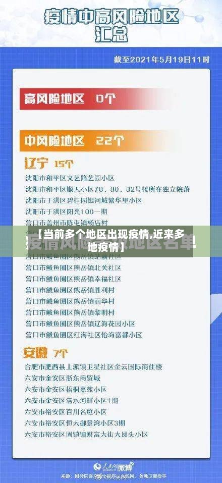 【当前多个地区出现疫情,近来多地疫情】-第2张图片