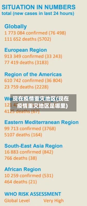 现在疫情重灾地区(现在疫情重灾地区是哪里)-第2张图片