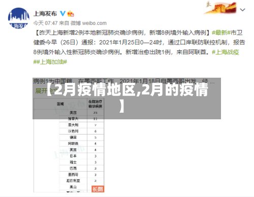【2月疫情地区,2月的疫情】