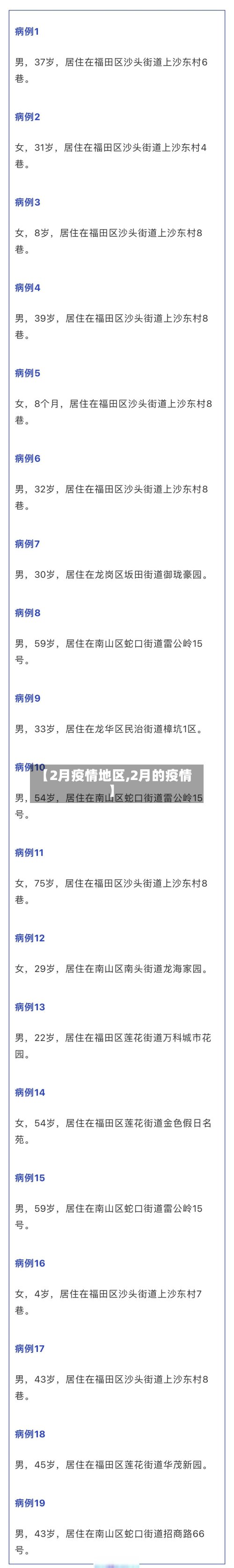 【2月疫情地区,2月的疫情】-第2张图片