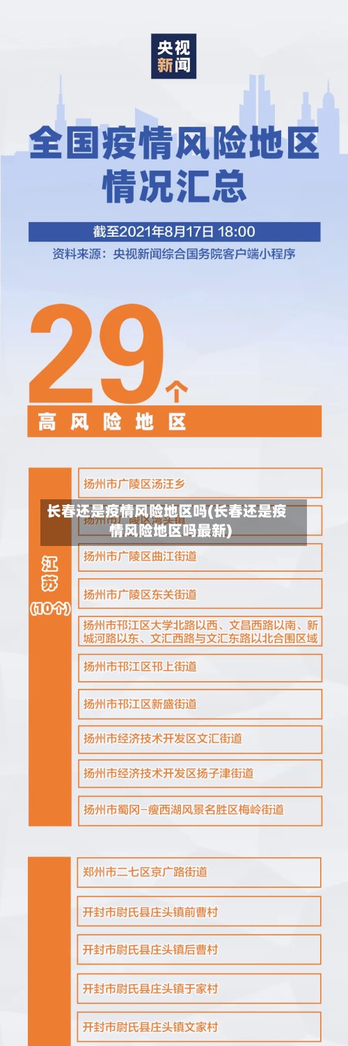长春还是疫情风险地区吗(长春还是疫情风险地区吗最新)