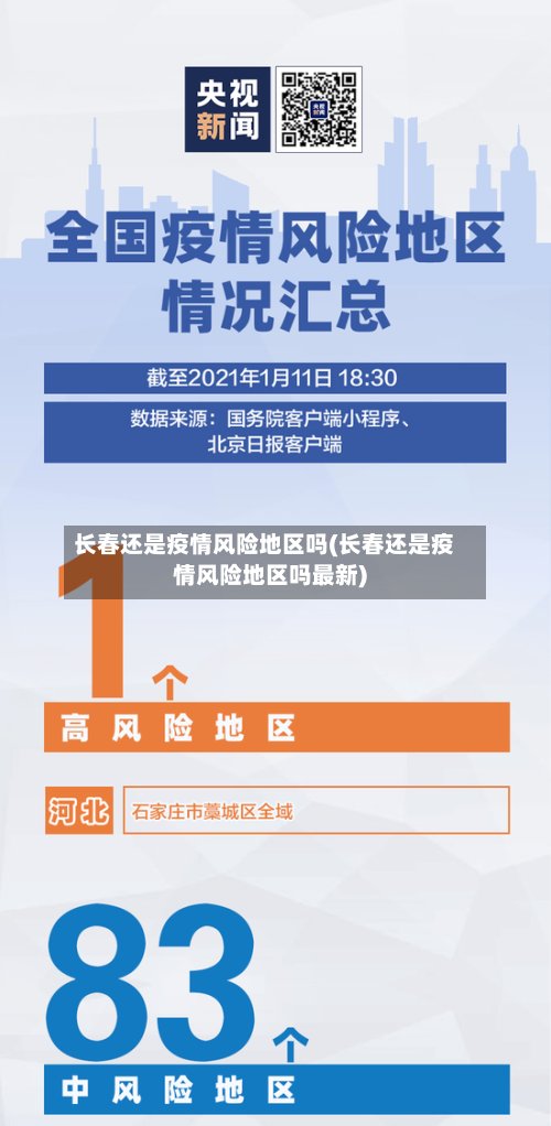 长春还是疫情风险地区吗(长春还是疫情风险地区吗最新)-第2张图片