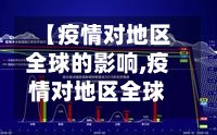 【疫情对地区全球的影响,疫情对地区全球的影响有多大】-第2张图片