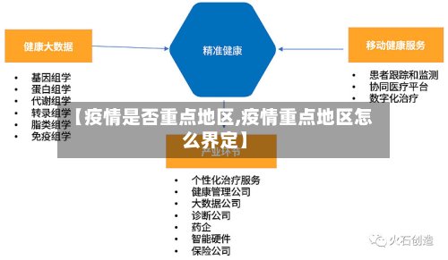 【疫情是否重点地区,疫情重点地区怎么界定】-第2张图片