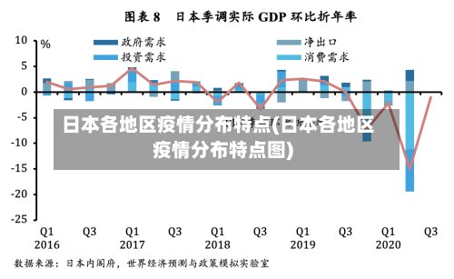 日本各地区疫情分布特点(日本各地区疫情分布特点图)-第2张图片