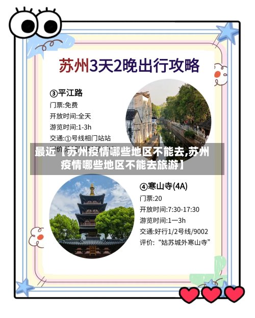 最近【苏州疫情哪些地区不能去,苏州疫情哪些地区不能去旅游】