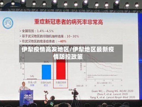 伊犁疫情高发地区/伊犁地区最新疫情防控政策-第2张图片