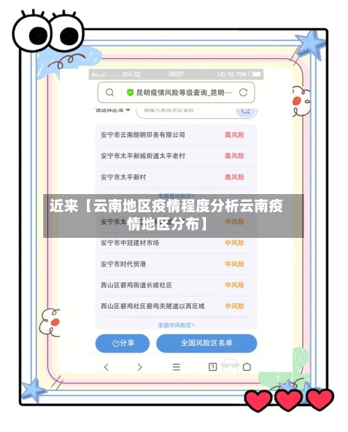 近来【云南地区疫情程度分析云南疫情地区分布】