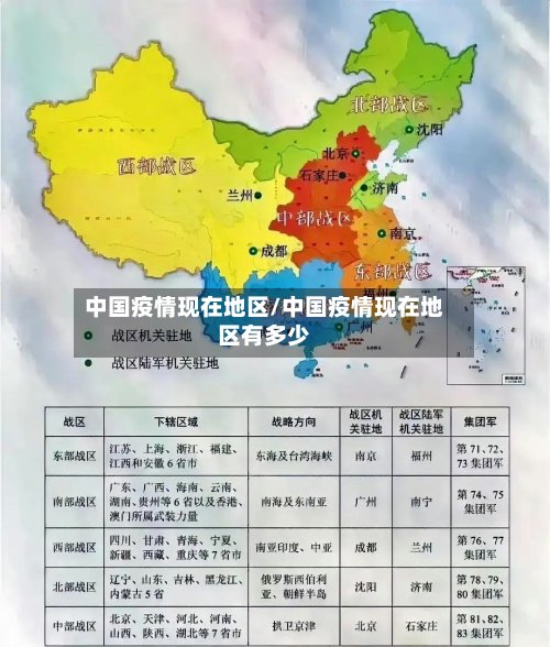 中国疫情现在地区/中国疫情现在地区有多少