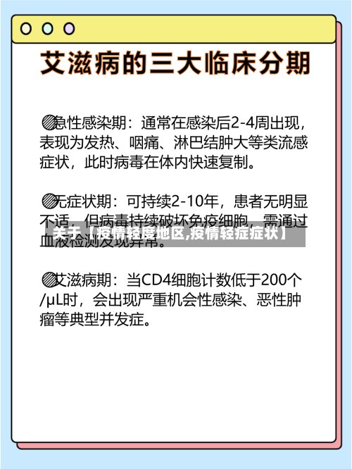关于【疫情轻度地区,疫情轻症症状】-第2张图片
