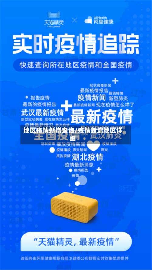 地区疫情新增查询/疫情新增地区详细-第3张图片