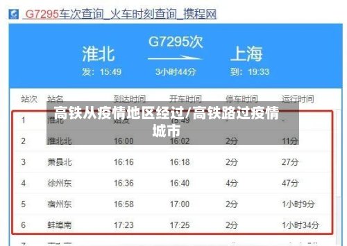 高铁从疫情地区经过/高铁路过疫情城市-第2张图片