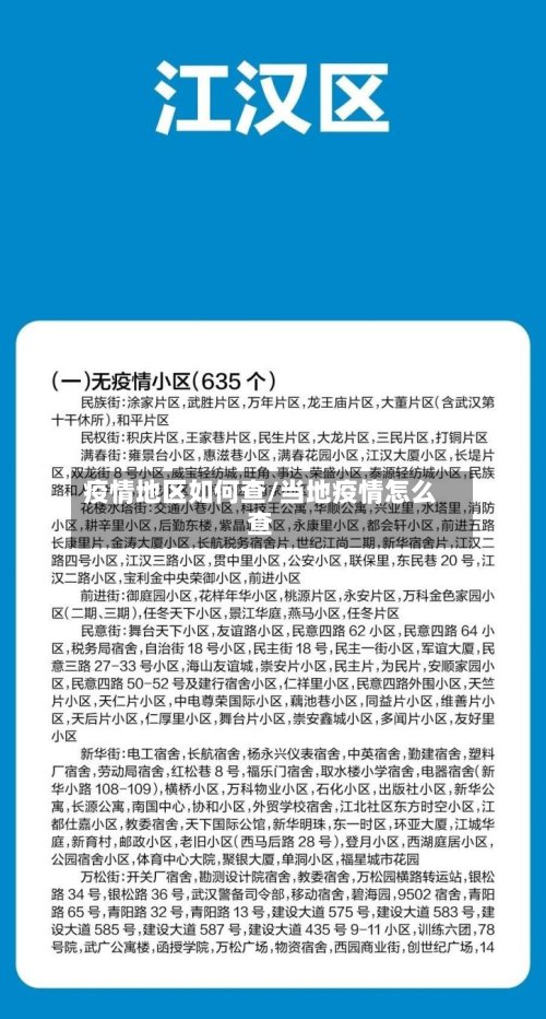 疫情地区如何查/当地疫情怎么查