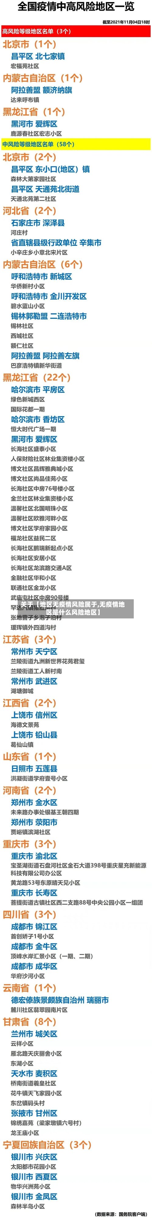 关于【地区无疫情风险属于,无疫情地区是什么风险地区】