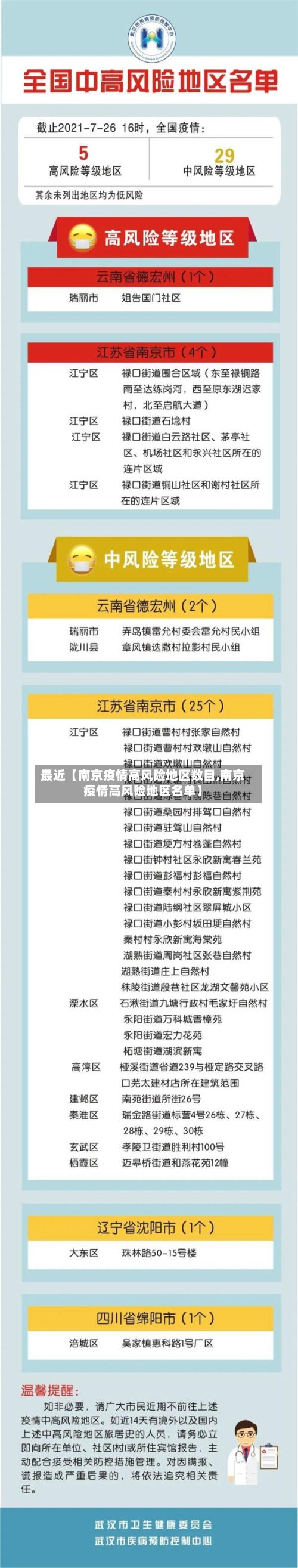 最近【南京疫情高风险地区数目,南京疫情高风险地区名单】-第2张图片