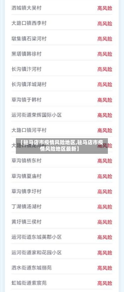【驻马店市疫情风险地区,驻马店市疫情风险地区最新】-第3张图片