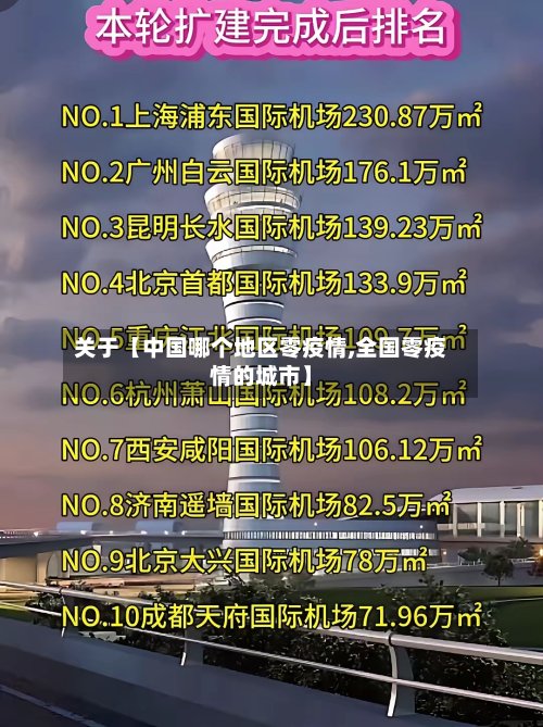 关于【中国哪个地区零疫情,全国零疫情的城市】