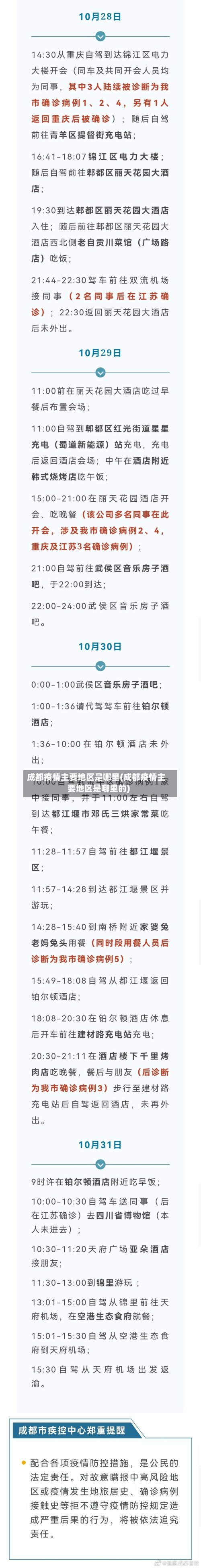 成都疫情主要地区是哪里(成都疫情主要地区是哪里的)