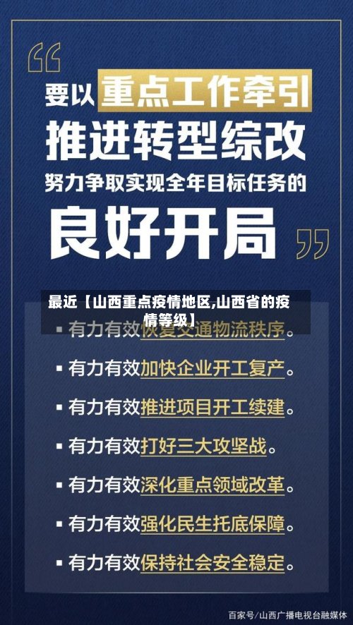 最近【山西重点疫情地区,山西省的疫情等级】