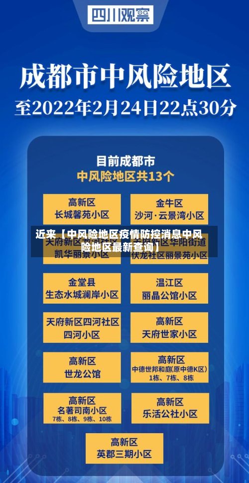 近来【中风险地区疫情防控消息中风险地区最新查询】-第2张图片
