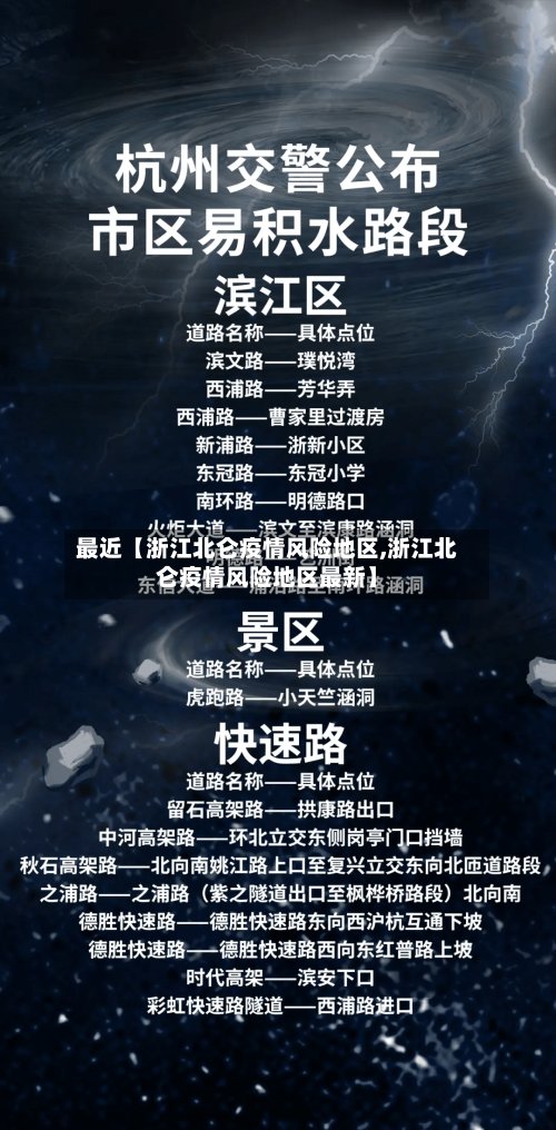 最近【浙江北仑疫情风险地区,浙江北仑疫情风险地区最新】