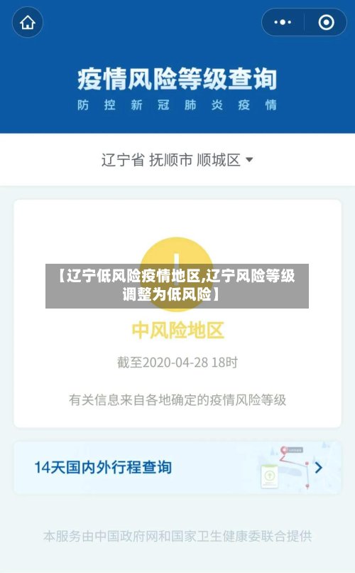 【辽宁低风险疫情地区,辽宁风险等级调整为低风险】-第2张图片
