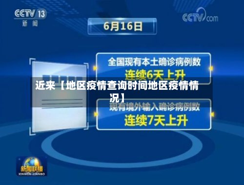 近来【地区疫情查询时间地区疫情情况】-第2张图片