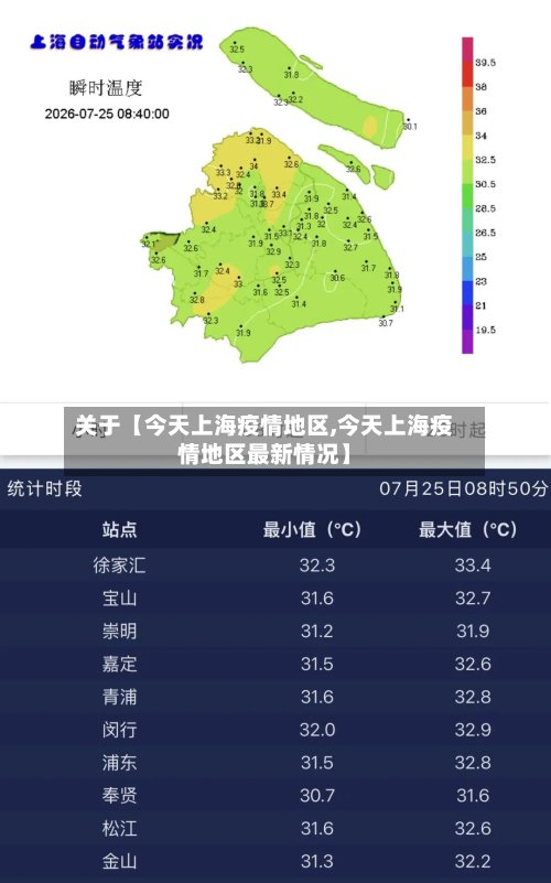 关于【今天上海疫情地区,今天上海疫情地区最新情况】-第3张图片