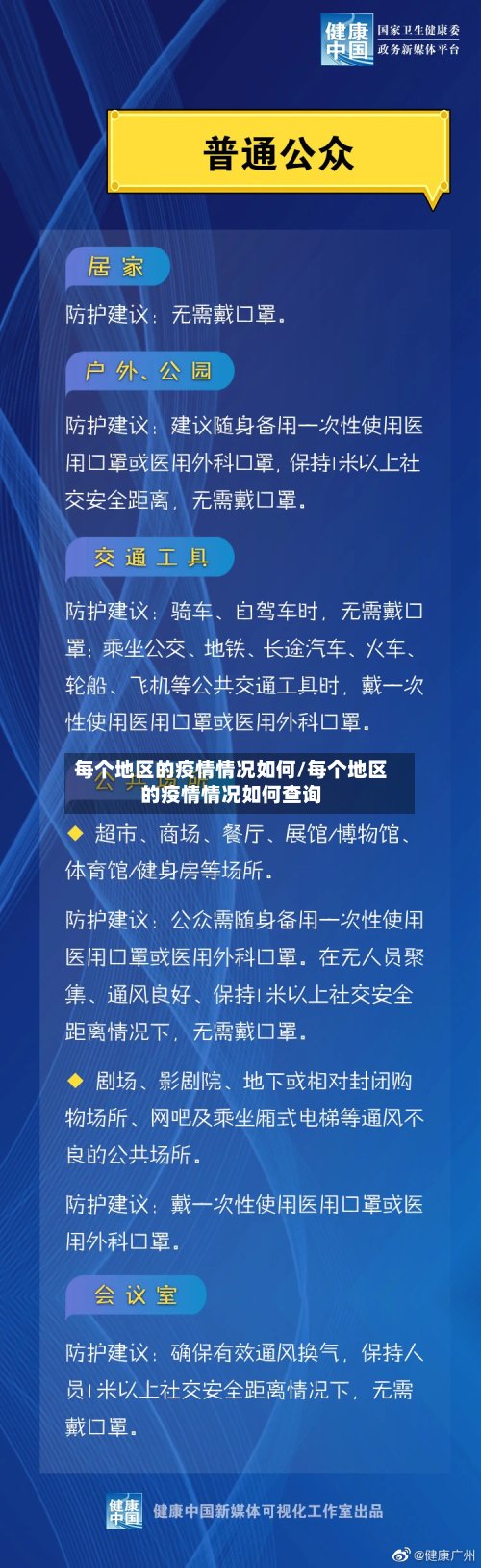 每个地区的疫情情况如何/每个地区的疫情情况如何查询