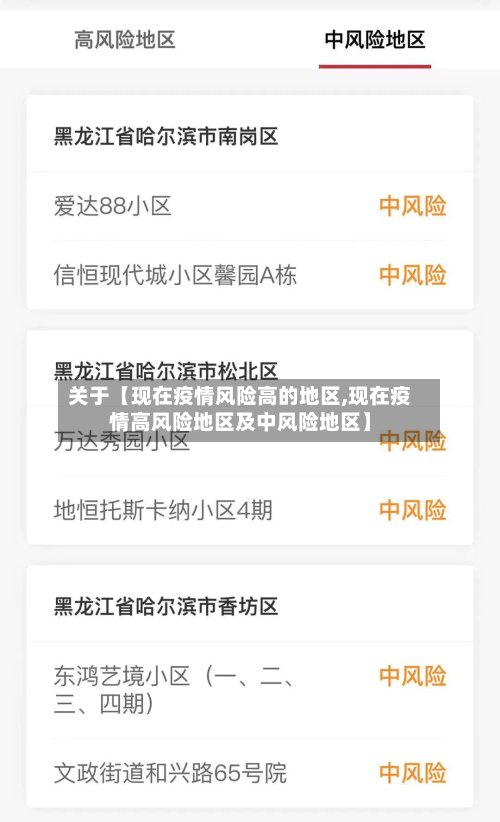 关于【现在疫情风险高的地区,现在疫情高风险地区及中风险地区】-第2张图片
