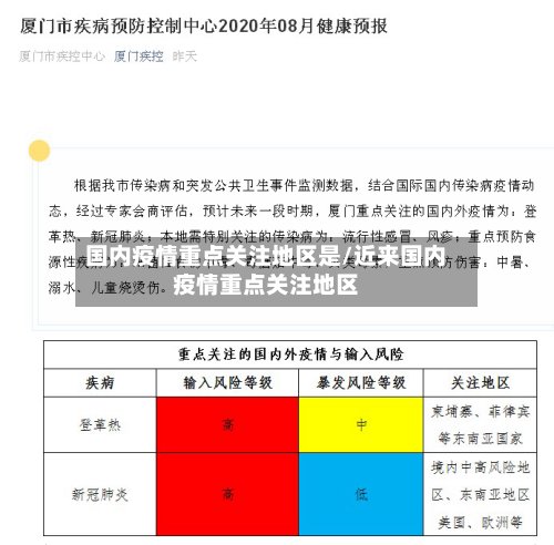 国内疫情重点关注地区是/近来国内疫情重点关注地区