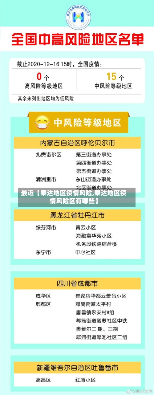 最近【泰达地区疫情风险,泰达地区疫情风险区有哪些】-第2张图片
