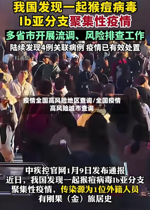 疫情全国高风险地区查询/全国疫情高风险城市查询-第2张图片