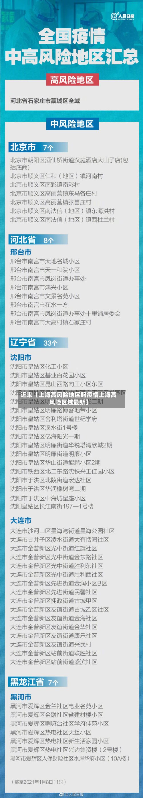 近来【上海高风险地区吗疫情上海高风险区域最新】