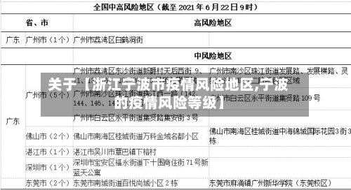 关于【浙江宁波市疫情风险地区,宁波的疫情风险等级】-第2张图片