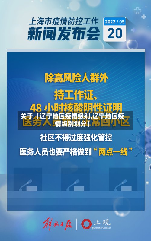 关于【辽宁地区疫情级别,辽宁地区疫情级别划分】