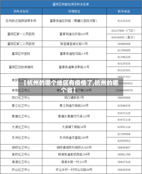 【杭州的哪个地区有疫情了,杭州的哪个省】-第3张图片