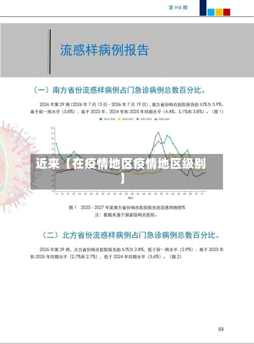 近来【在疫情地区疫情地区级别】-第2张图片
