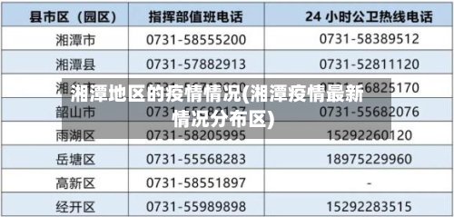 湘潭地区的疫情情况(湘潭疫情最新情况分布区)-第3张图片