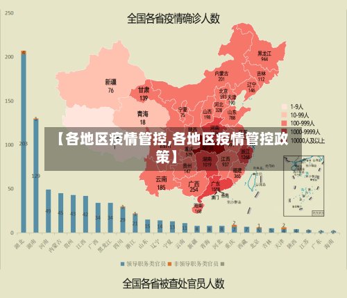 【各地区疫情管控,各地区疫情管控政策】-第2张图片