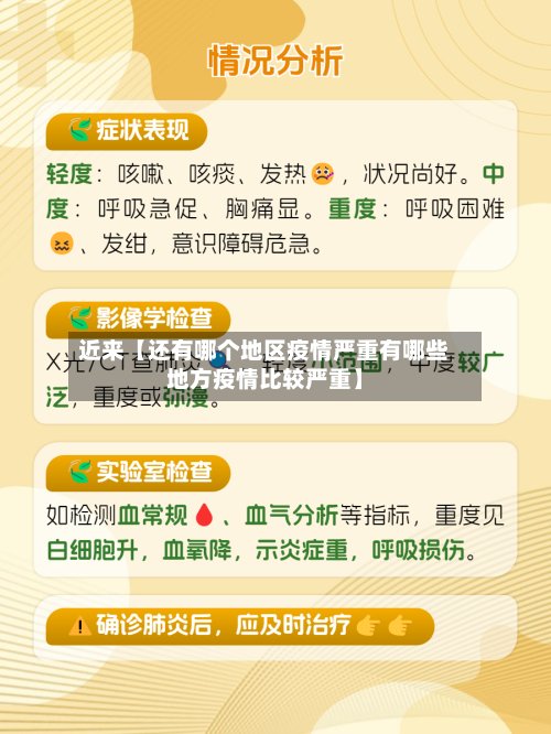 近来【还有哪个地区疫情严重有哪些地方疫情比较严重】