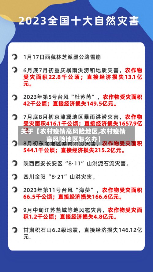 关于【农村疫情高风险地区,农村疫情高风险地区怎么办】-第3张图片