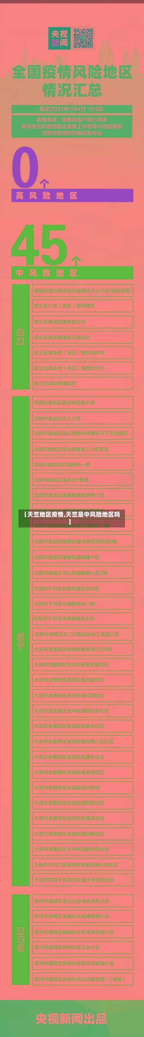 【天竺地区疫情,天竺是中风险地区吗】-第3张图片