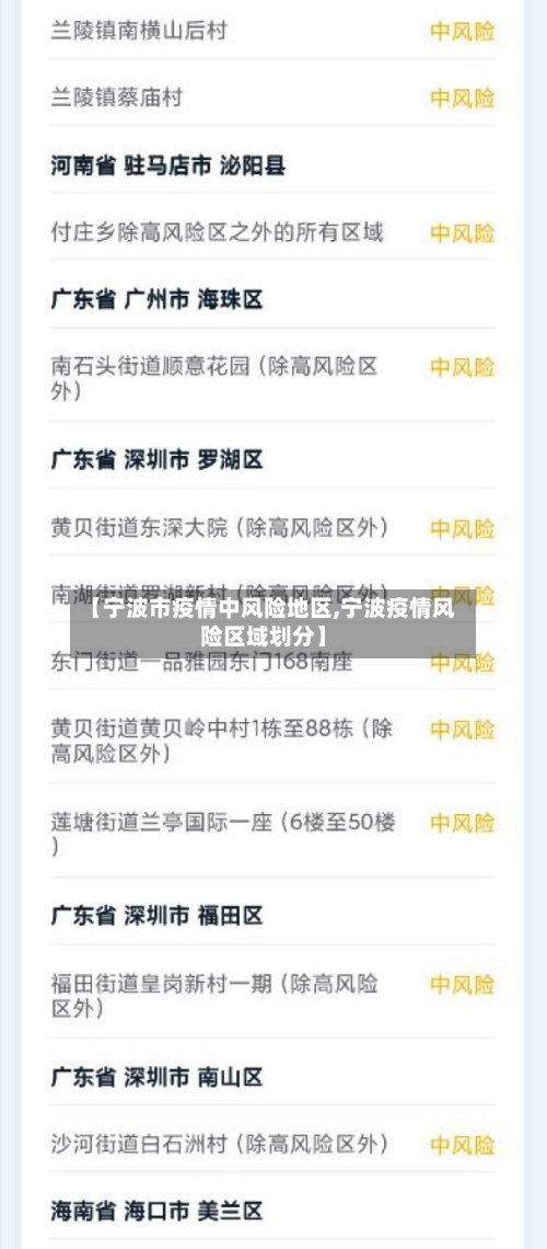 【宁波市疫情中风险地区,宁波疫情风险区域划分】