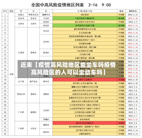 近来【疫情高风险地区能坐车吗疫情高风险区的人可以坐动车吗】-第2张图片